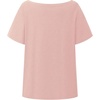 image:imageRoseSeek Girls Off The Shoulder Tops Number Graphic Jersey Shirts Short Sleeve Oversized T Shirts Y2k TopsNumber Pink