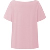 image:imageRoseSeek Girls Off The Shoulder Tops Number Graphic Jersey Shirts Short Sleeve Oversized T Shirts Y2k TopsPink