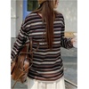 image:imageRoseSeek Womens Trendy Striped Long Sleeve T Shirts Casual Color Block Crew Neck Drop Shoulder Streetwear 2025 Fall TopsBurgundy Striped